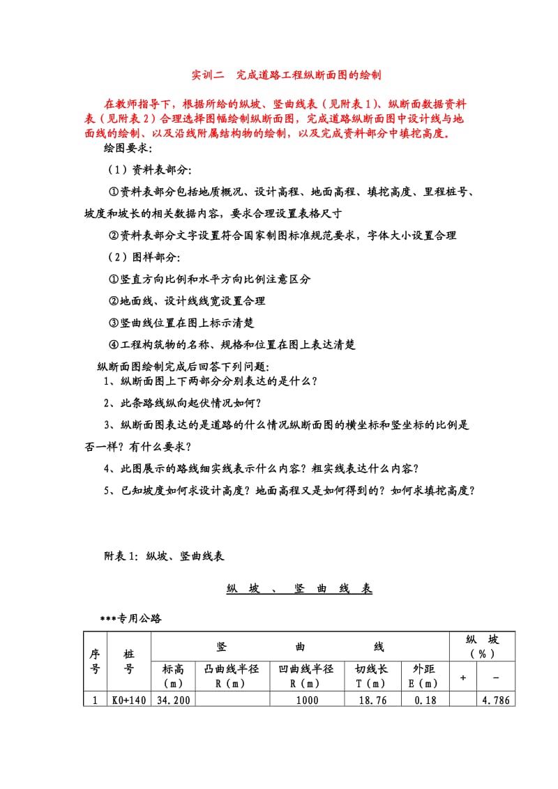 实训二完成道路工程纵断面图的绘制.doc_第1页