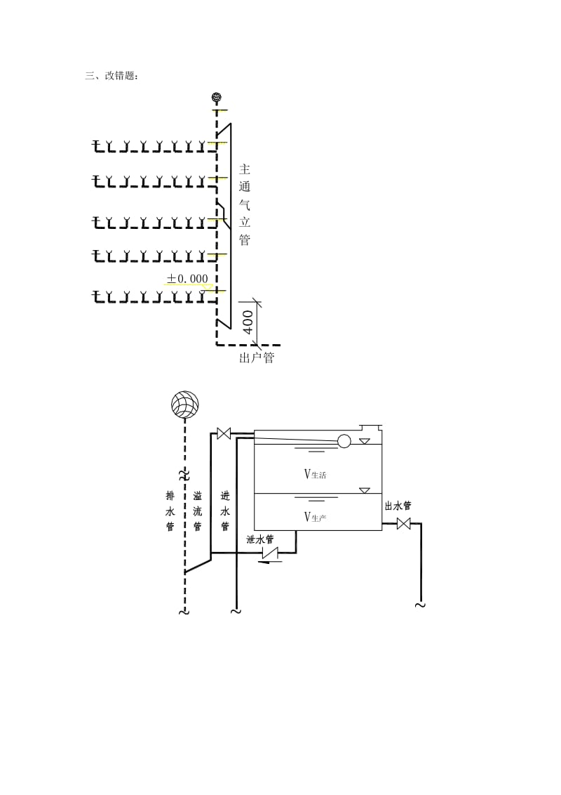 建筑给水排水总复习.doc_第2页