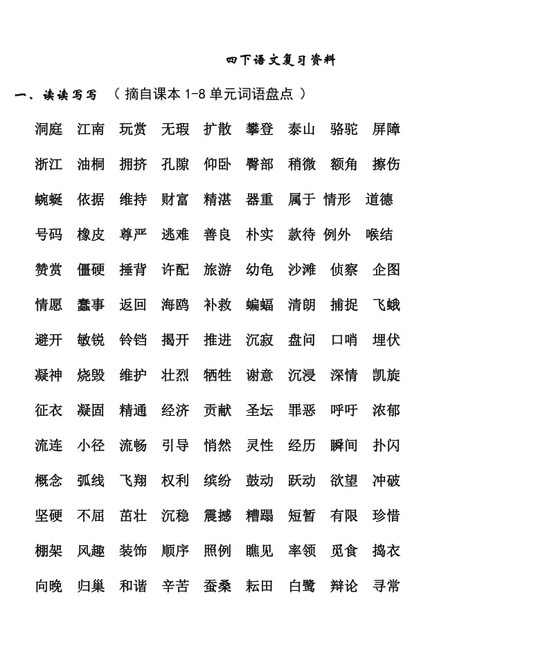 人教版四年级下册语文总复习资料).doc_第1页