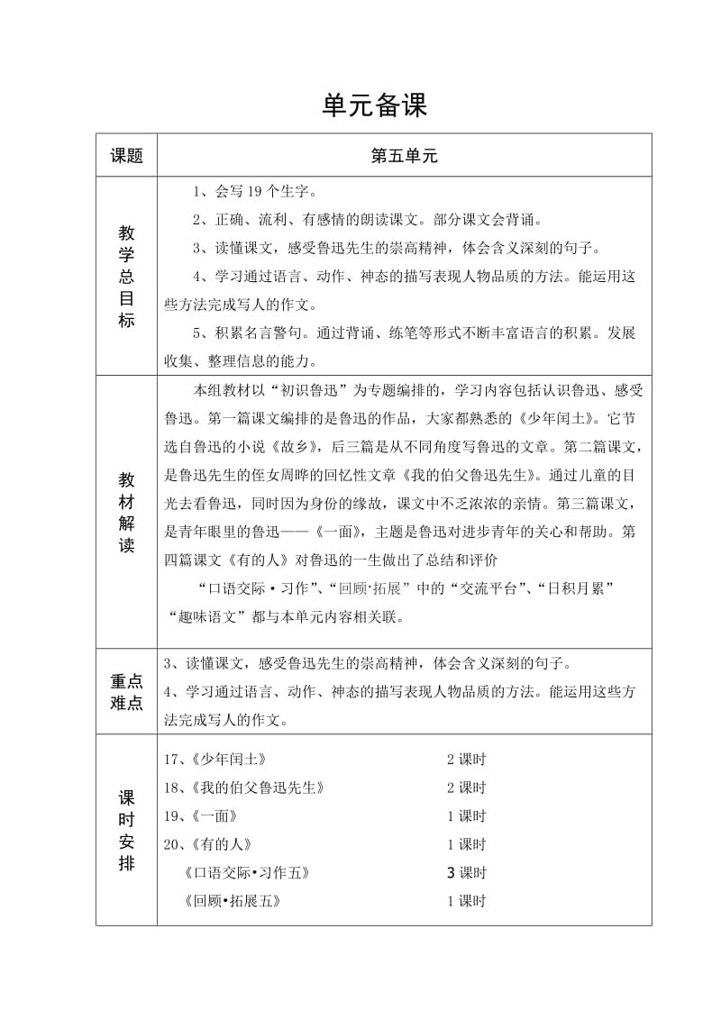 人教版六年制六年级语文第5单元教学设计83-101.doc_第1页