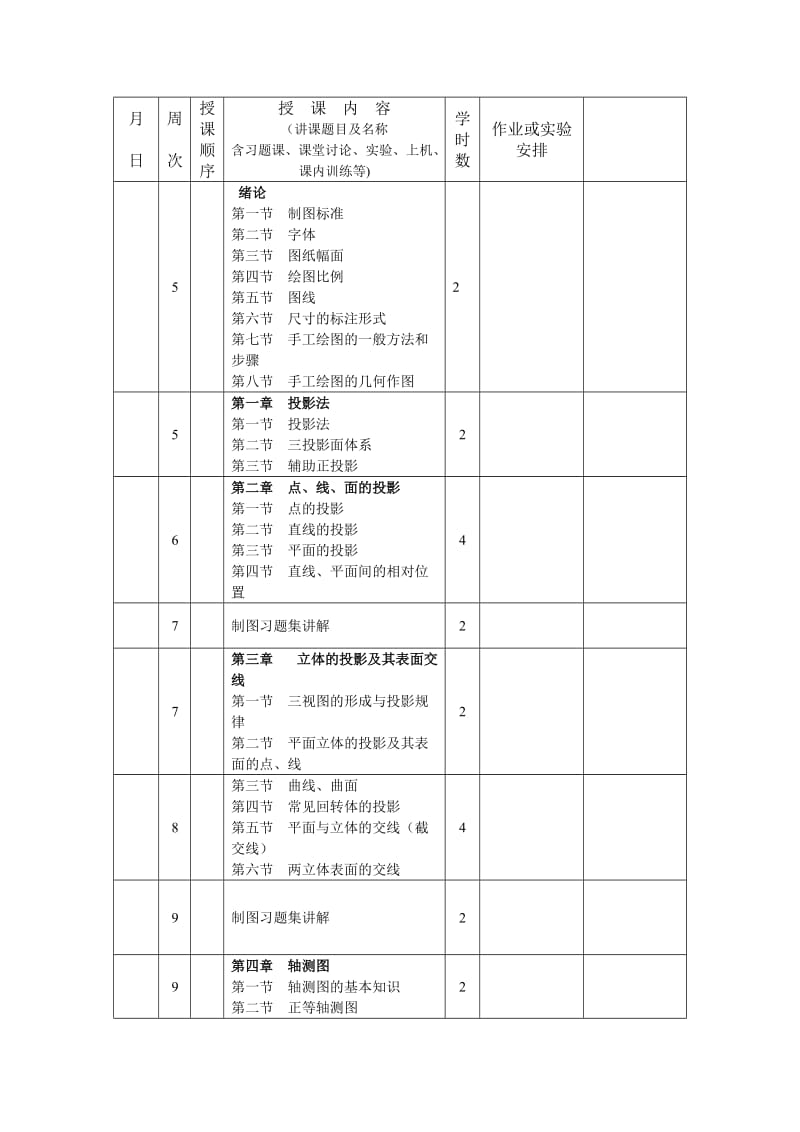 画法几何与工程制图教学日历.doc_第3页