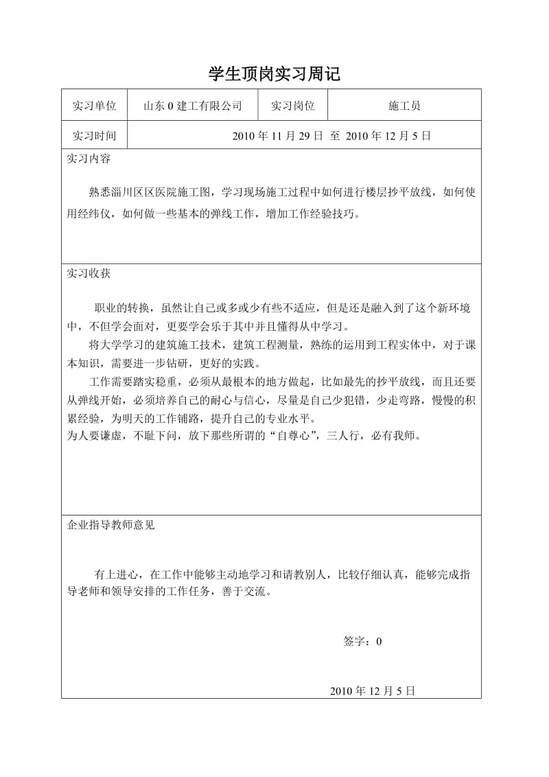 施工员毕业实习周记30篇.doc_第2页