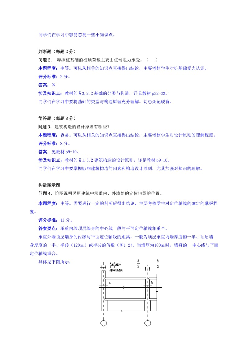 建筑构造第一次作业讲评.doc_第2页