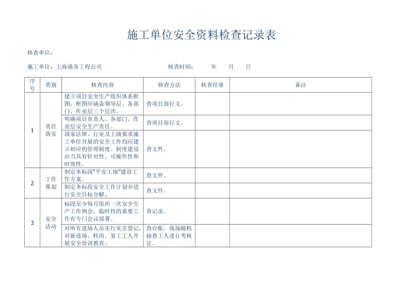 安全平安工地检查情况.doc_第1页