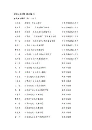 江蘇公路工程高級職稱評審結果.doc