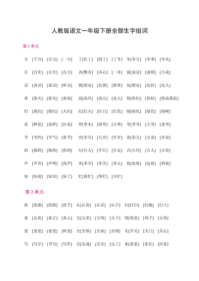 人教版语文一年级下册四会字组词.doc_第1页