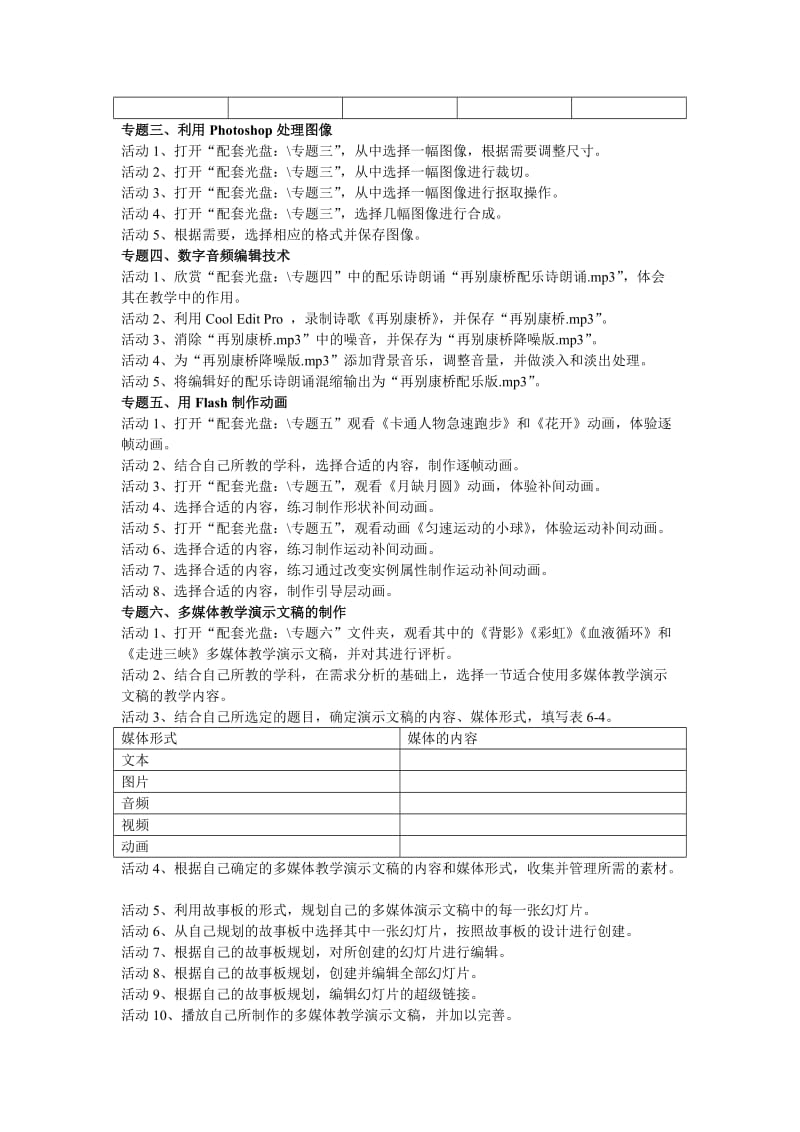 中小学教师教育技术能力培训教程作业.doc_第2页