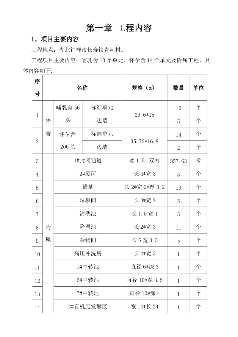 湖北钟祥牧原二标段施工组织设计.doc_第3页