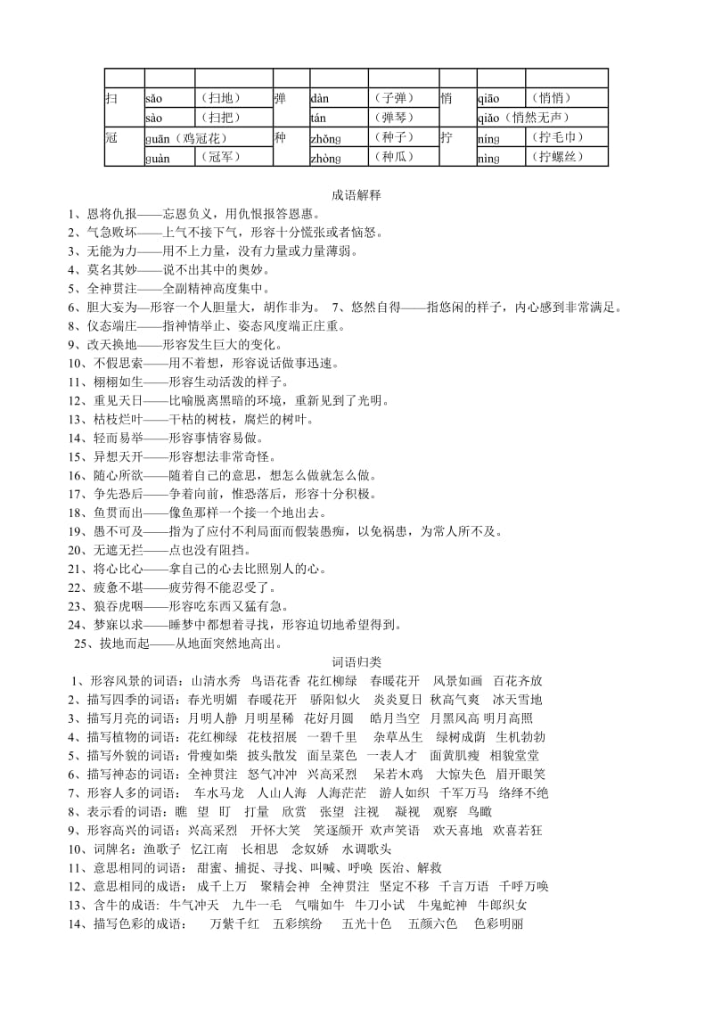 人教版四年级下册语文复习资料汇总.doc_第2页