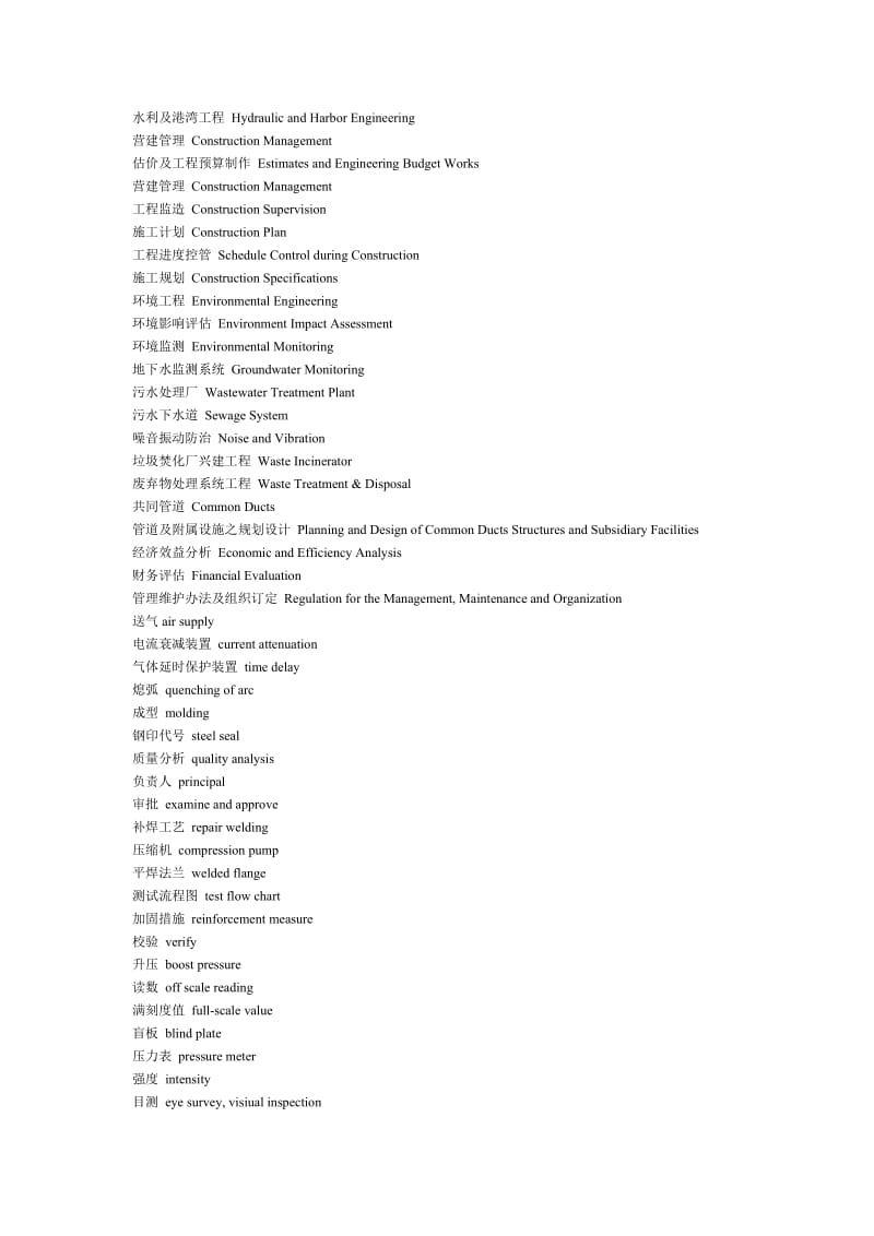建筑工程行业词汇.doc_第2页