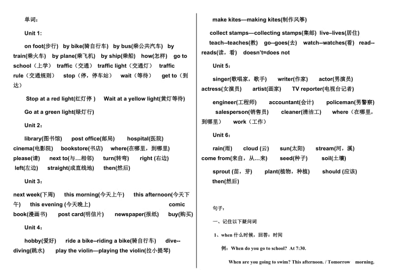 六年级英语期末重点单词,句子,知识点.doc_第1页