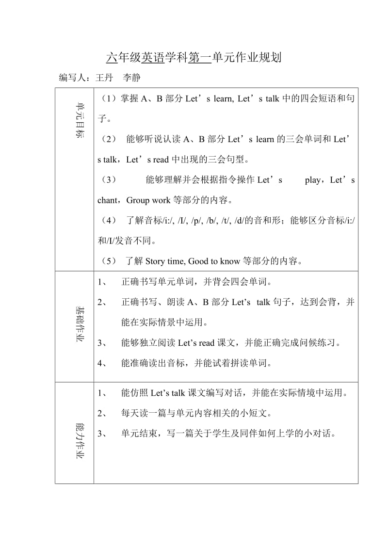 六年级英语单元作业规划.doc_第1页