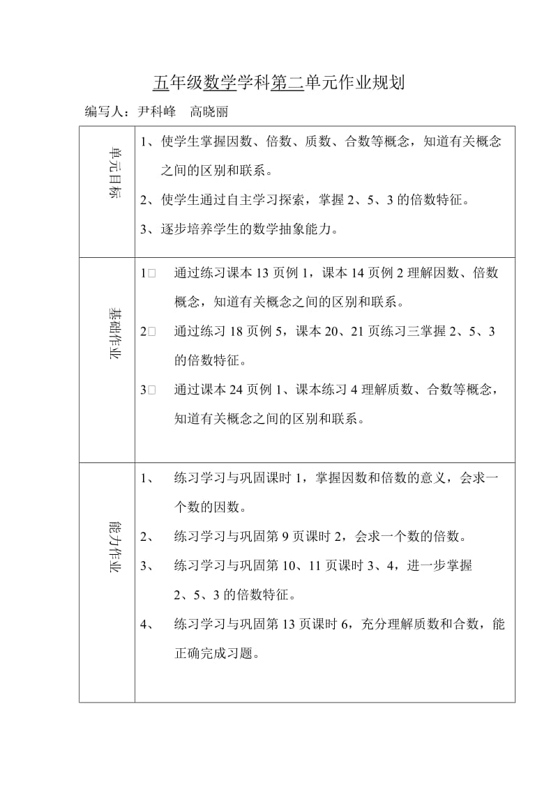 六年级英语单元作业规划.doc_第2页