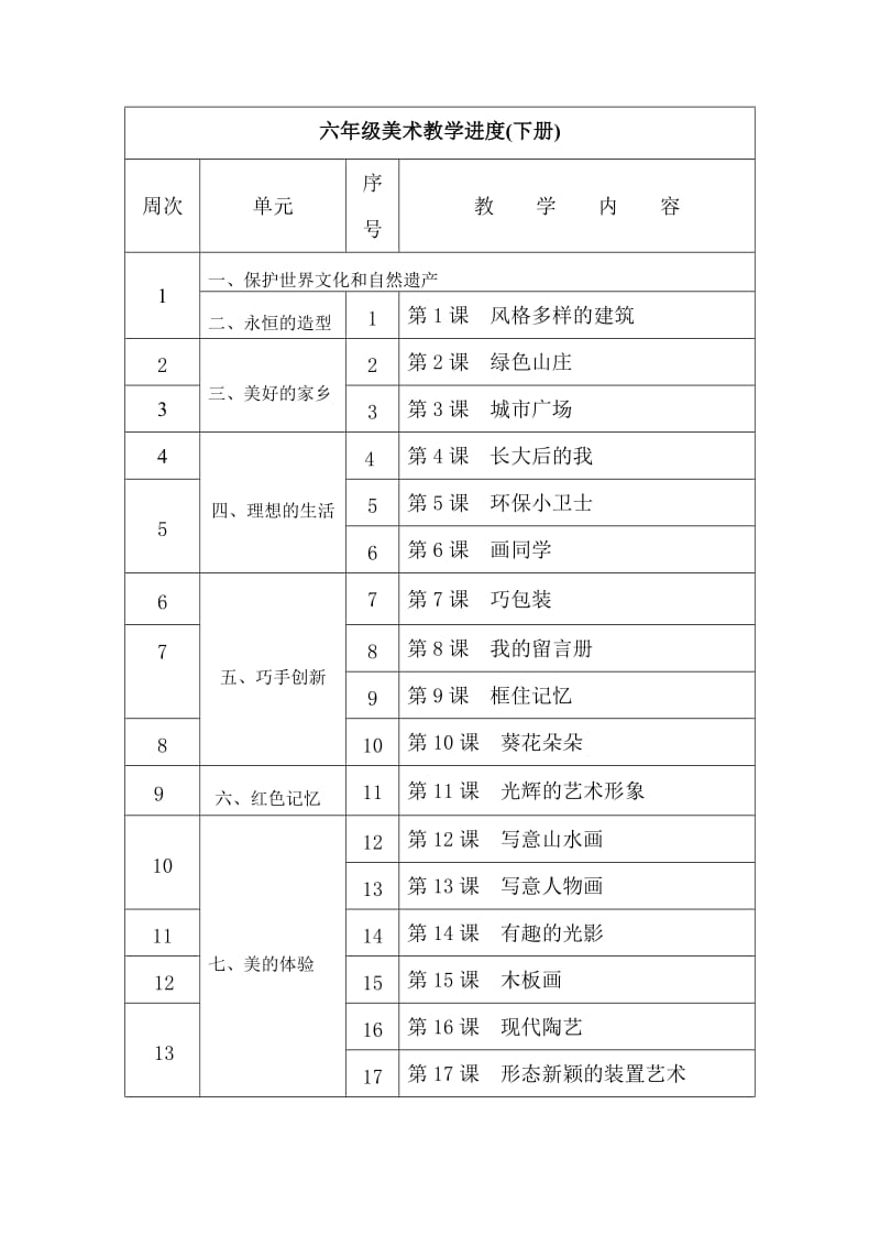 六年级美术教学进度(下册).doc_第1页