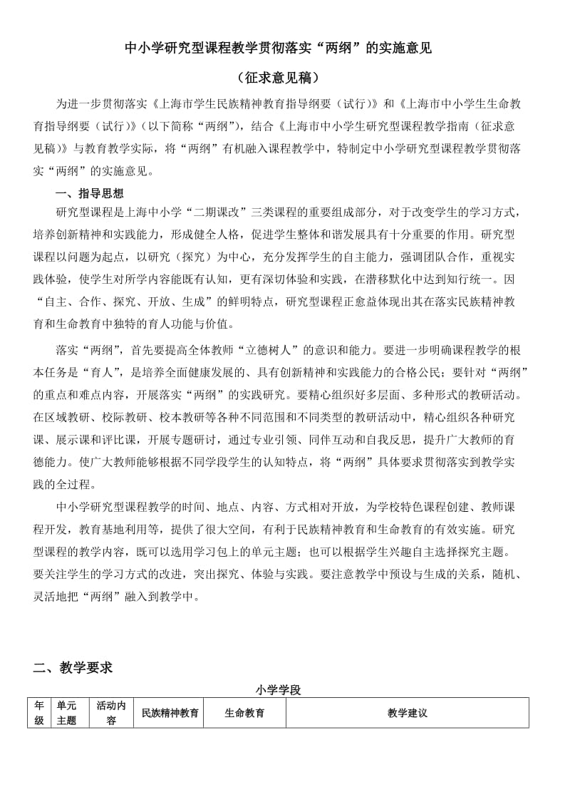 中小学研究型课程教学贯彻落实“两纲”的实施意见.doc_第1页