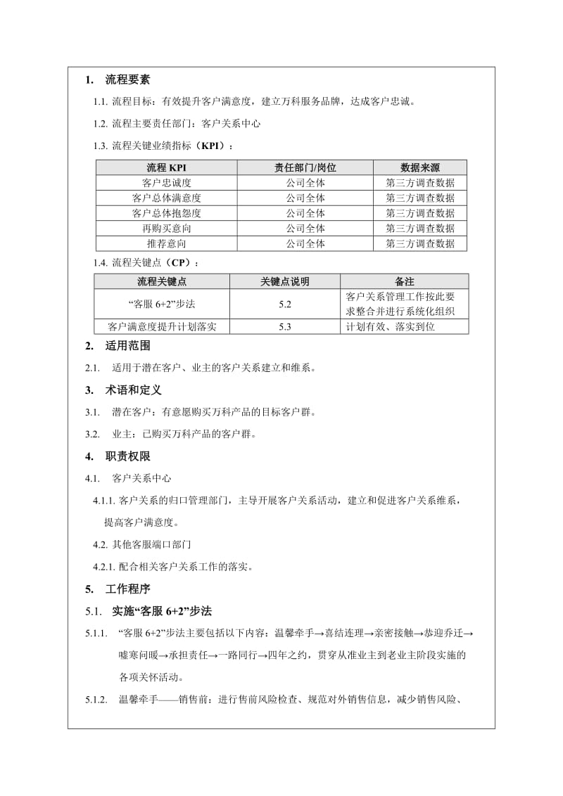 管理咨询资料XX房地产公司客户关系管理程序.doc_第2页