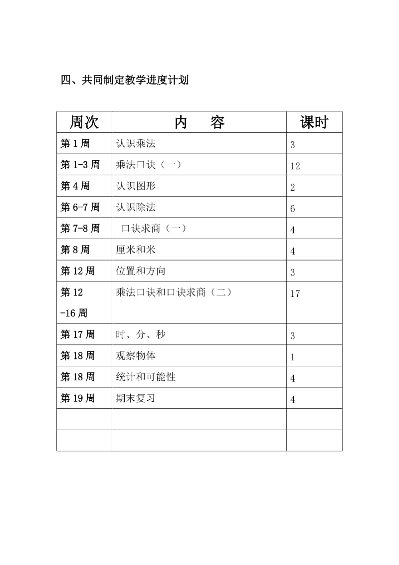 二年级数学教研活动.doc_第3页