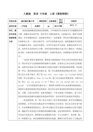 六年級英語全冊 課程剛要 修正.docx