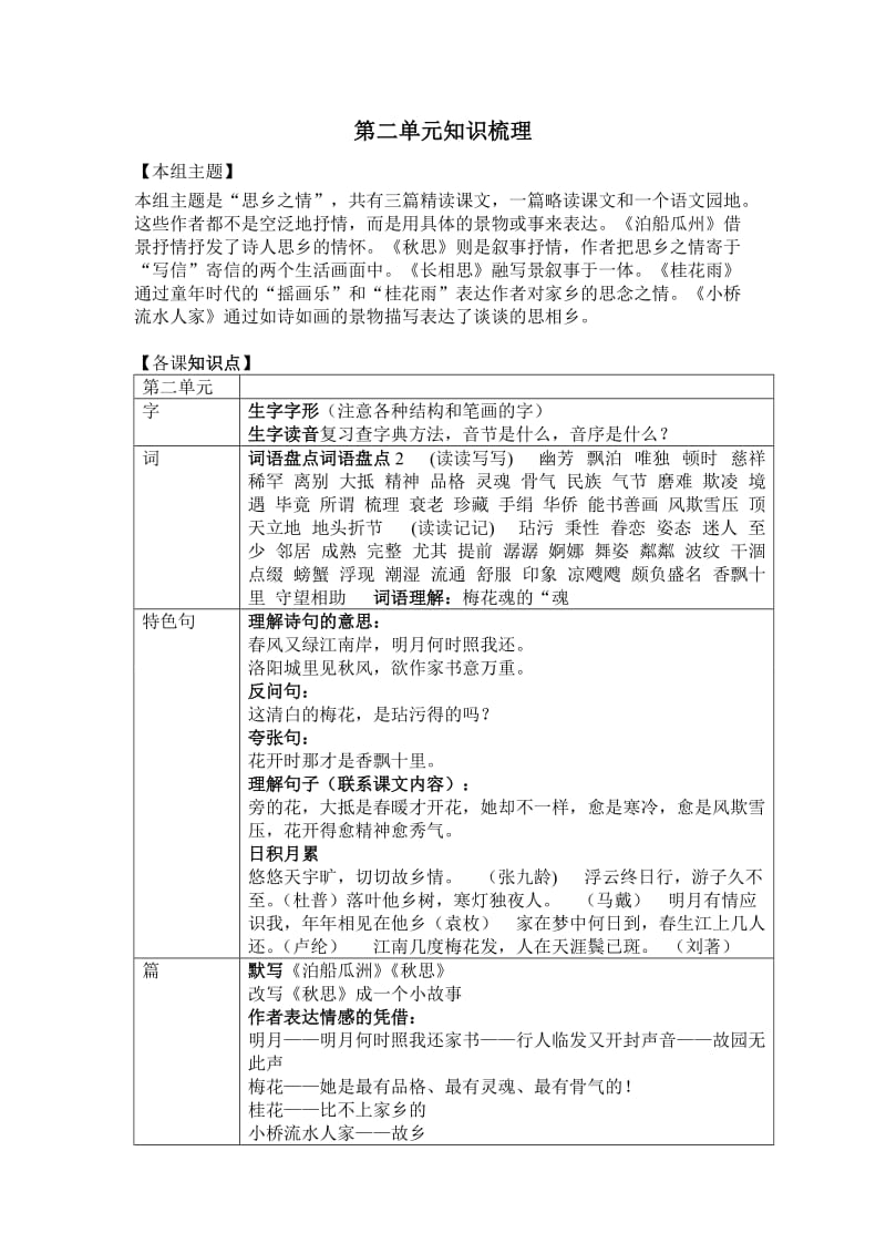 五年级上语文第二单元知识梳理.doc_第1页