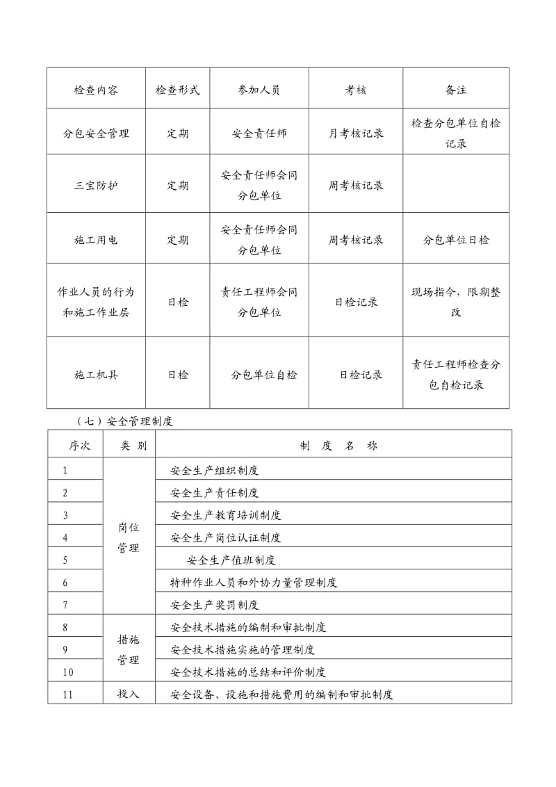 施工安全消防措施.doc_第3页