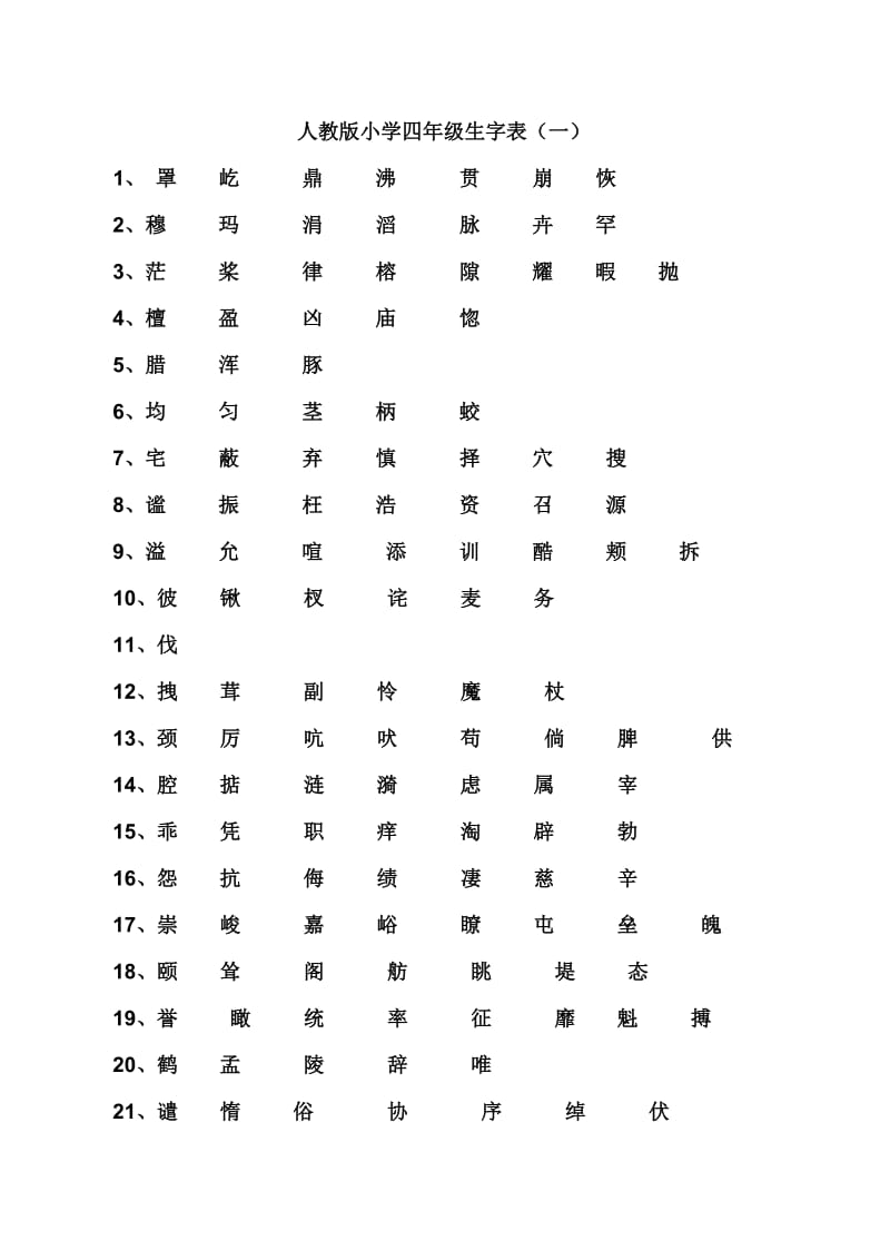 人教版四年级上册生字表.doc_第1页