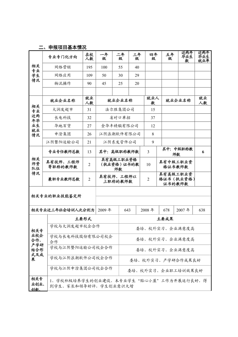 江苏省中等职业学校高水平示范性实训基地建设项目申报书11.doc_第3页