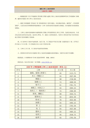 建筑工種人工成本信息表.doc