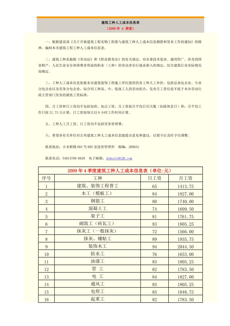 建筑工种人工成本信息表.doc_第1页