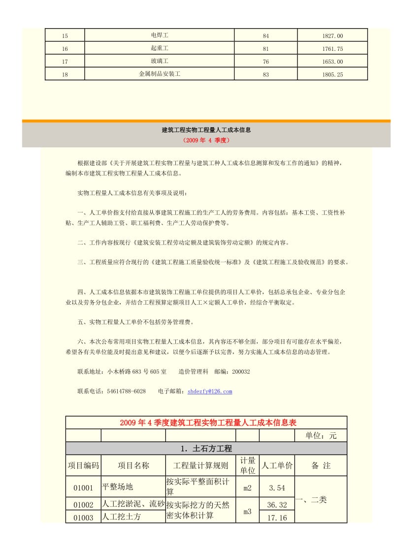 建筑工种人工成本信息表.doc_第3页