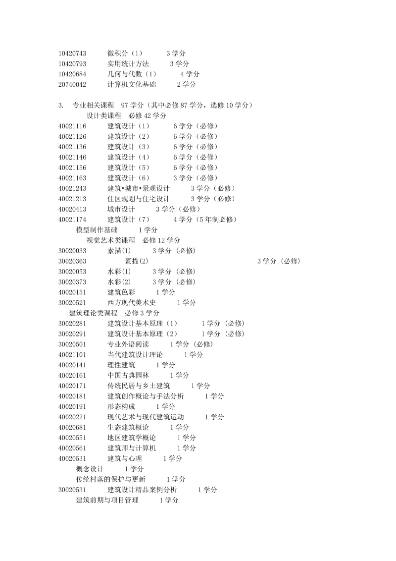 建筑设计专业课程.doc_第3页