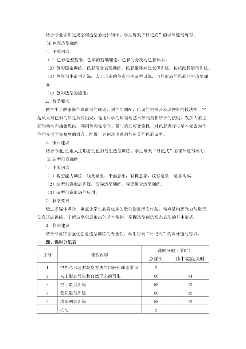 建筑装饰工程技术专业课程教学大纲.doc_第3页