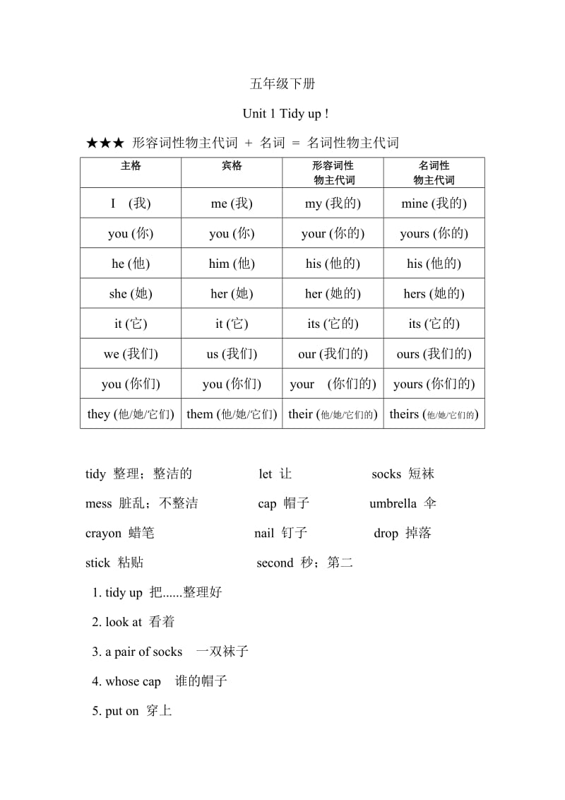 五年级词组与句型复习.docx_第1页