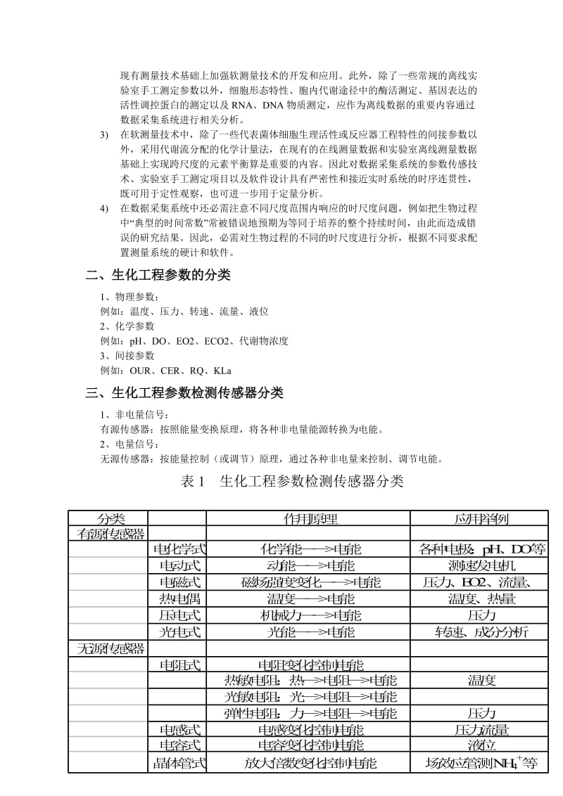 生化工程主要参数检测与控制方法.doc_第2页