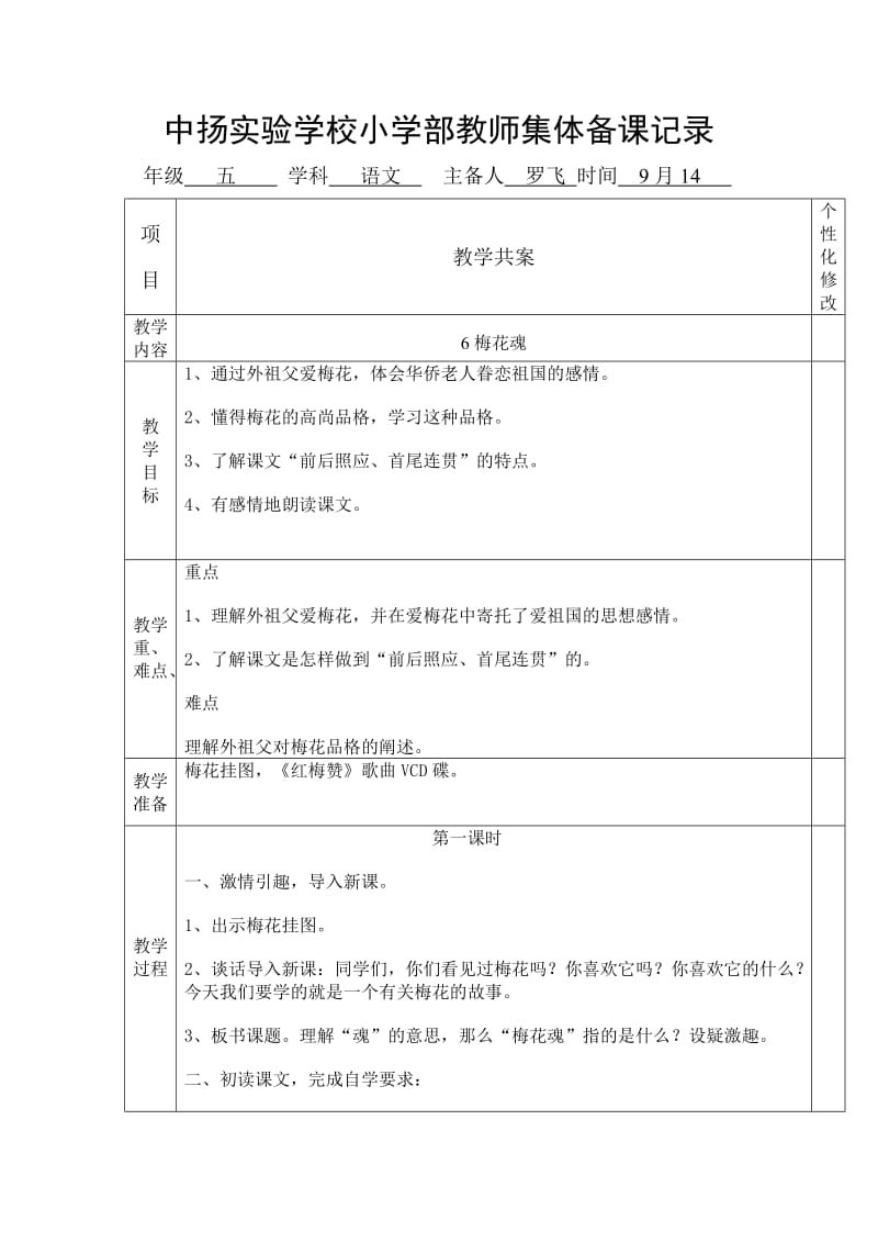 中扬实验学校小学部教师集体备课记6.doc_第1页