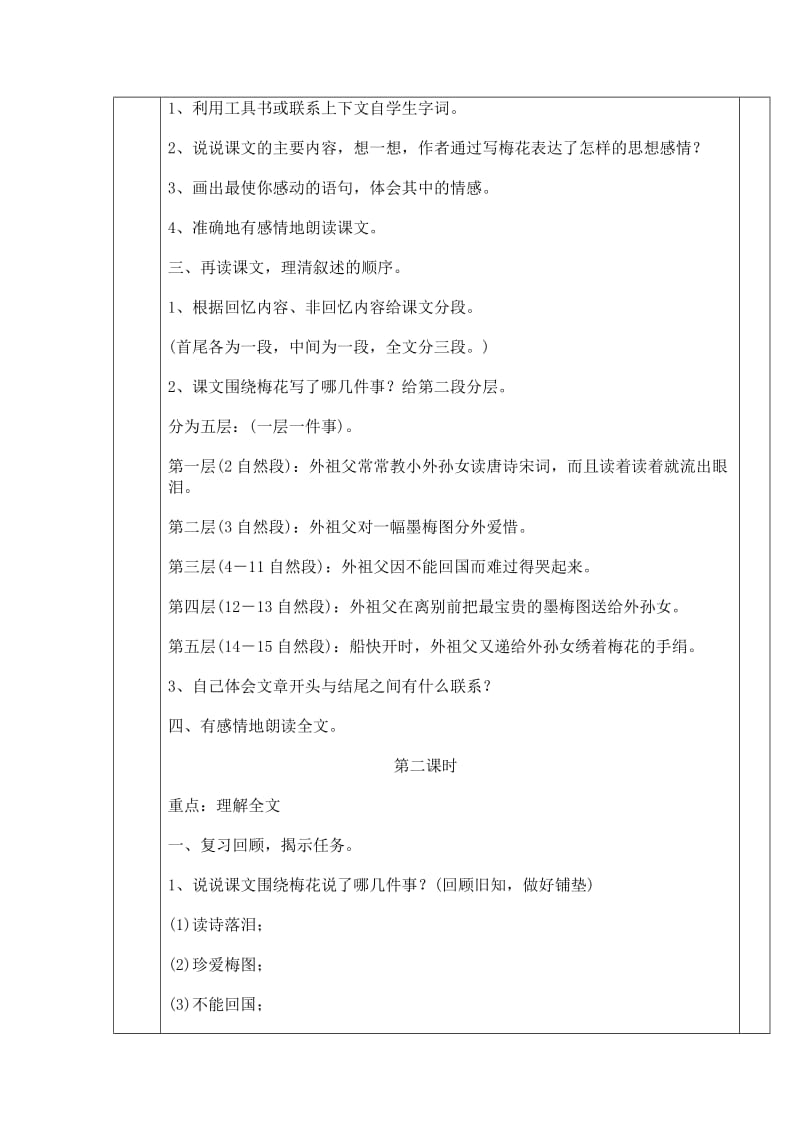 中扬实验学校小学部教师集体备课记6.doc_第2页