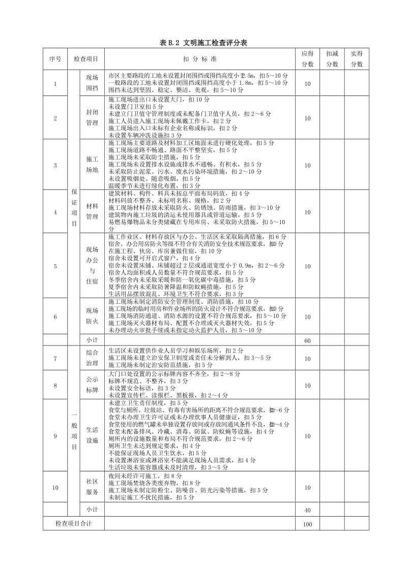 建筑施工安全检查标准(JGJ59-2011)检查表.doc_第3页