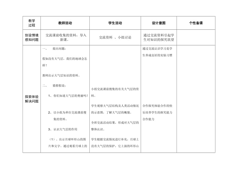 六年级下册科学第三单元.doc_第2页