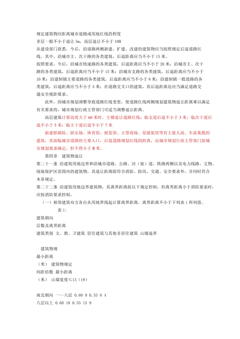 建筑后退红线标准.doc_第1页