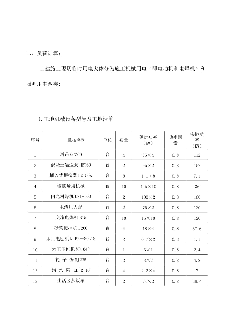 安宁天平盛世家园五标临时用电施工组织设计1.doc_第3页