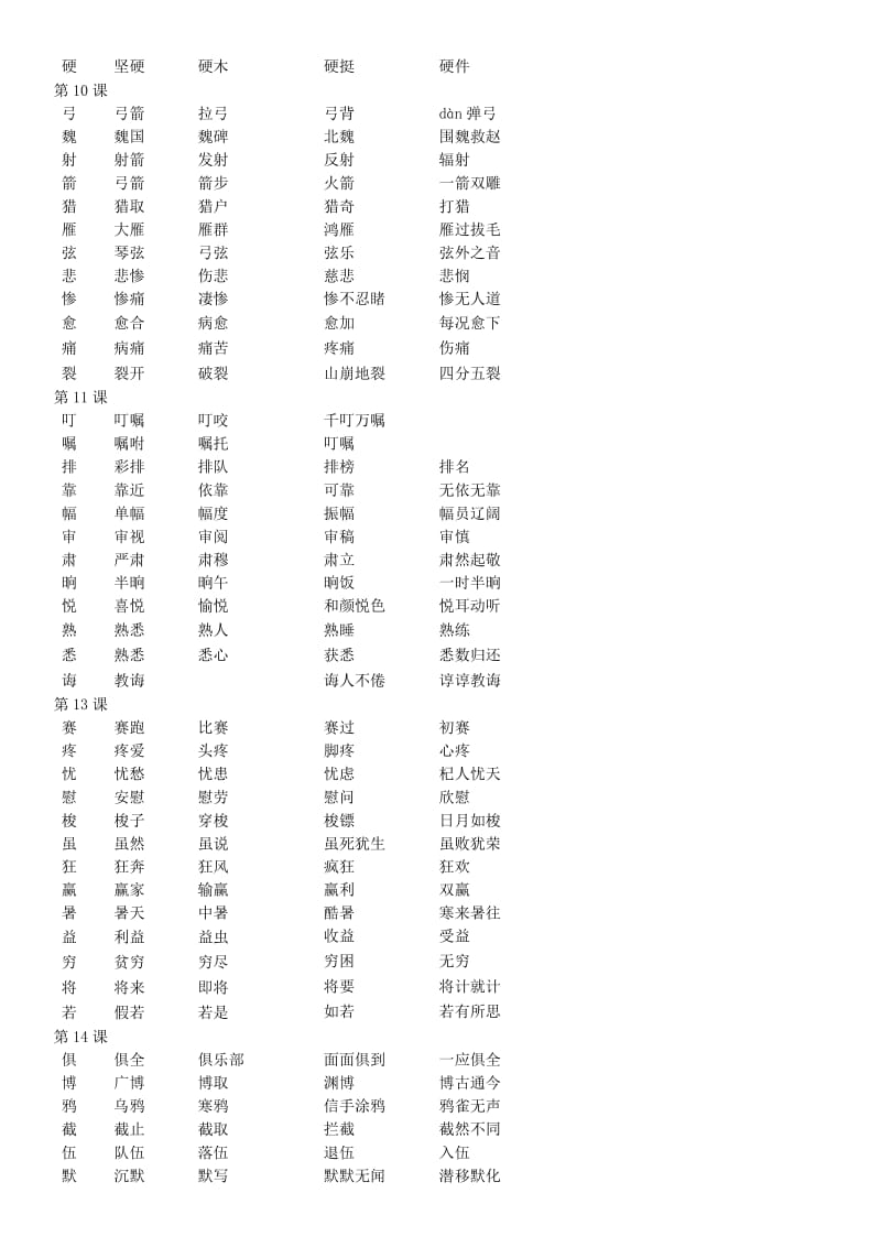 人教版语文三年级下册生字组词.doc_第3页