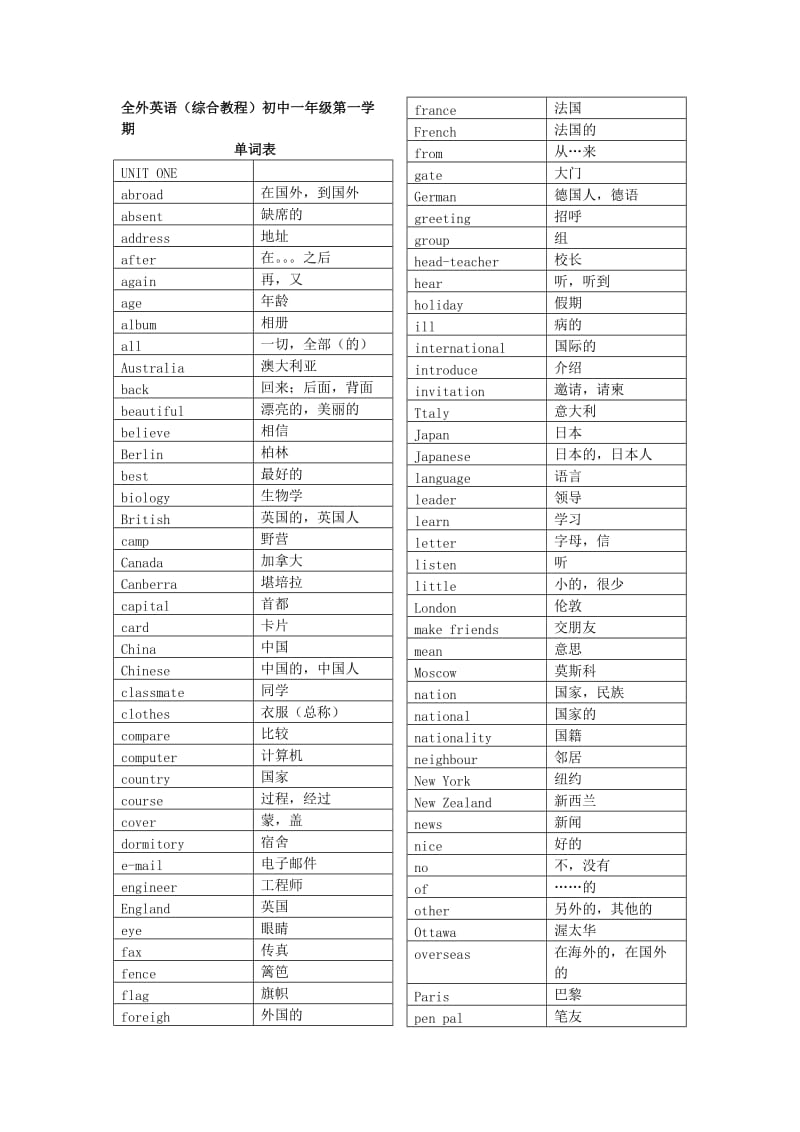 全外英语(综合教程)初中一年级第一学期单词表.doc_第1页