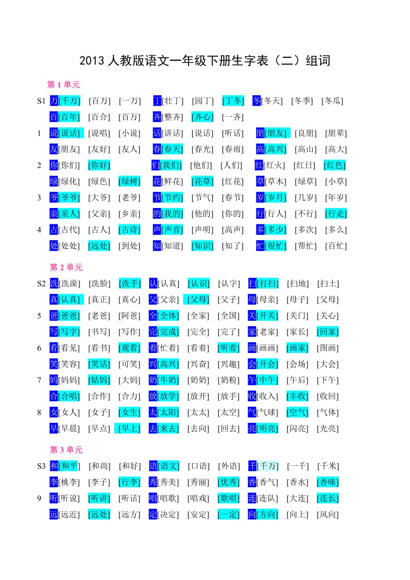 人教版语文一年级下册2013生字表二组词.doc_第1页