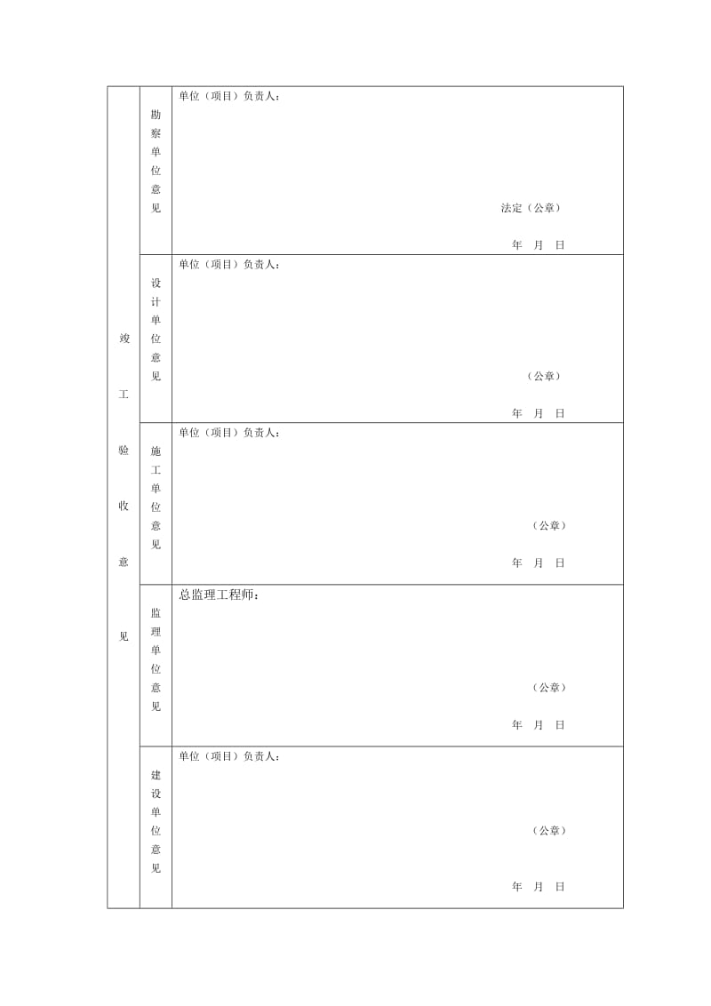 房屋建筑工程和市政基础设施工程竣工验收备案表.doc_第3页