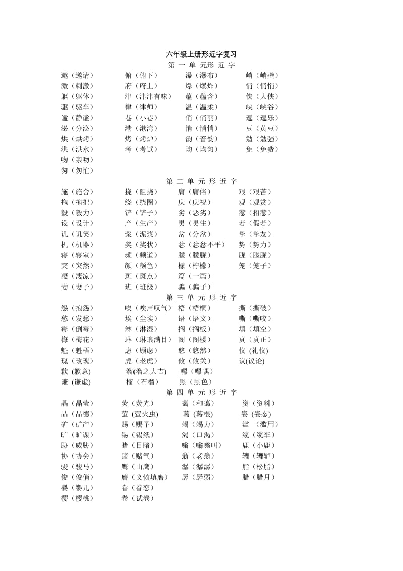 六年级上册形近字复习.doc_第1页