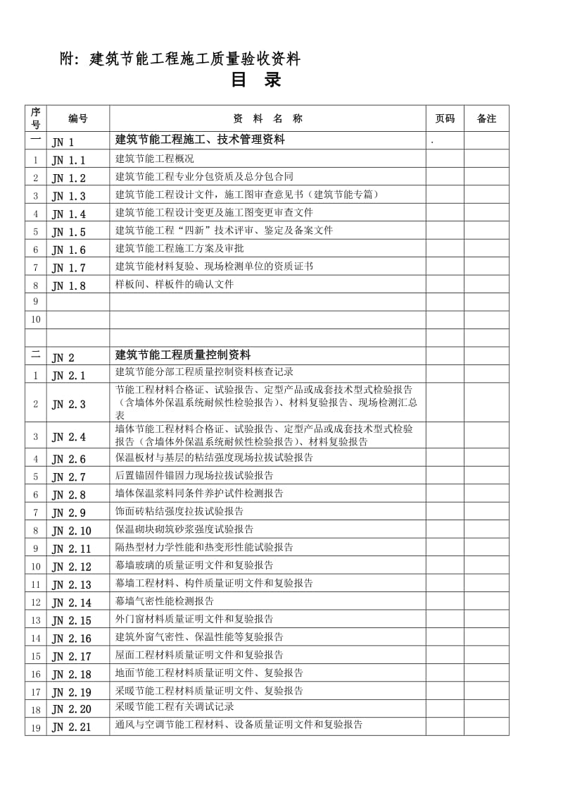 建筑节能施工验收表1.doc_第1页