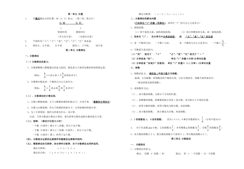 人教版六年级上册数学知识点整理(个人整理资料).doc_第1页