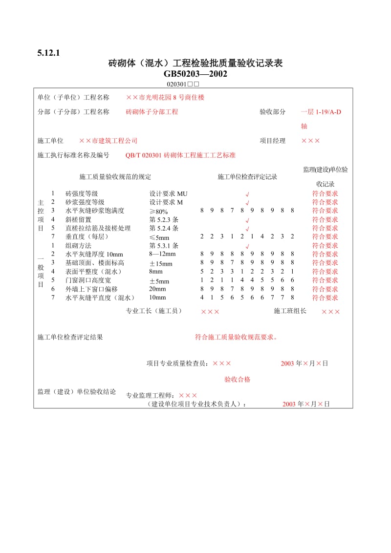 砌体工程质量验收表1.doc_第1页