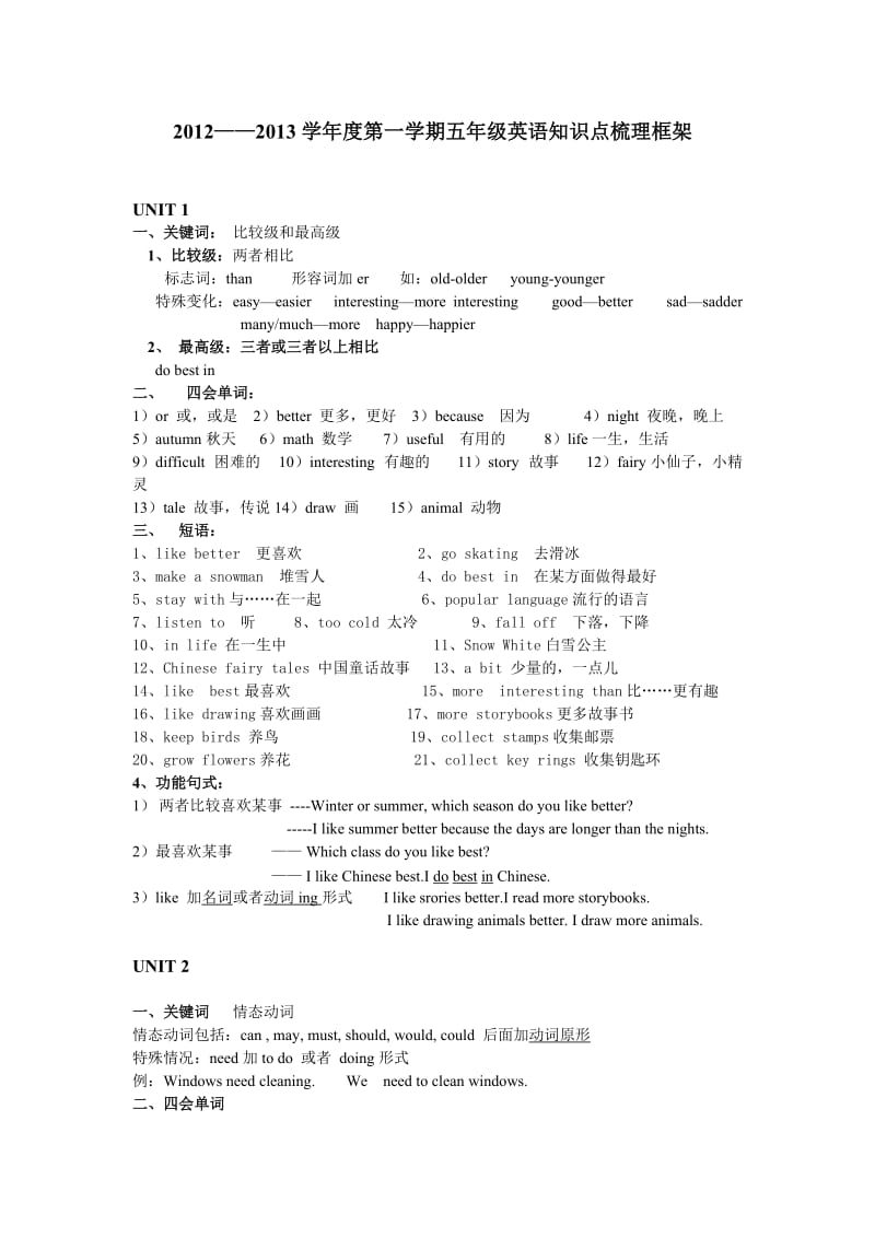 五年级上册知识点梳理框架.doc_第1页