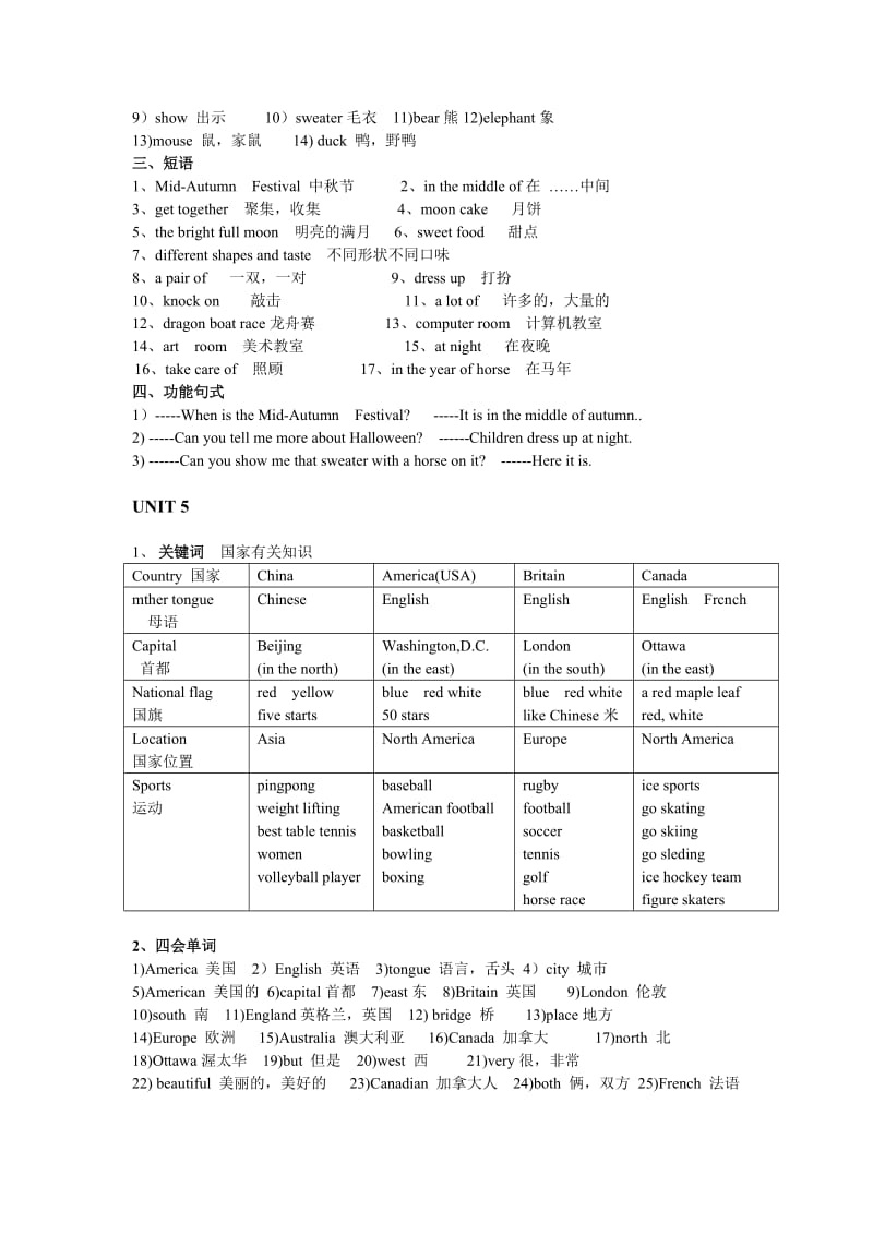 五年级上册知识点梳理框架.doc_第3页