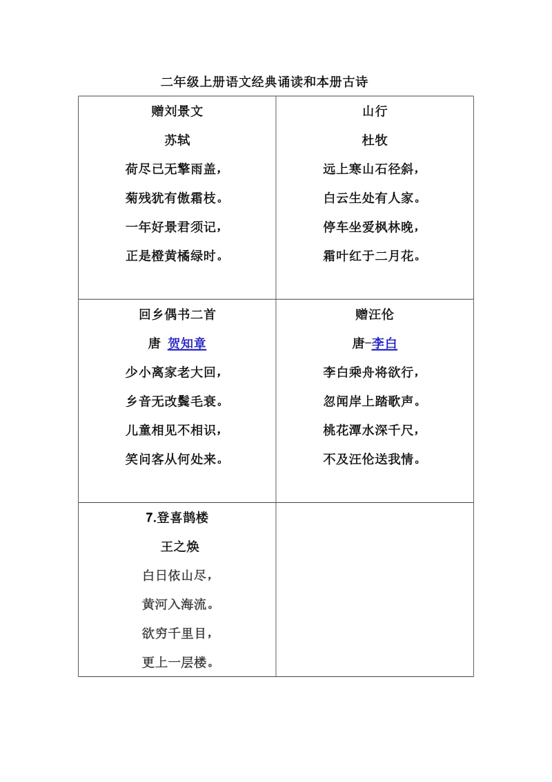 二年级上册语文经典诵读和本册古诗.doc_第2页